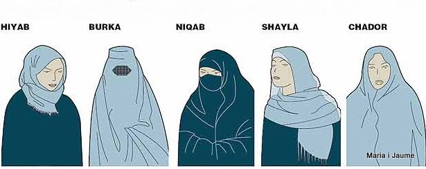 Vestimenta dones musulmanes